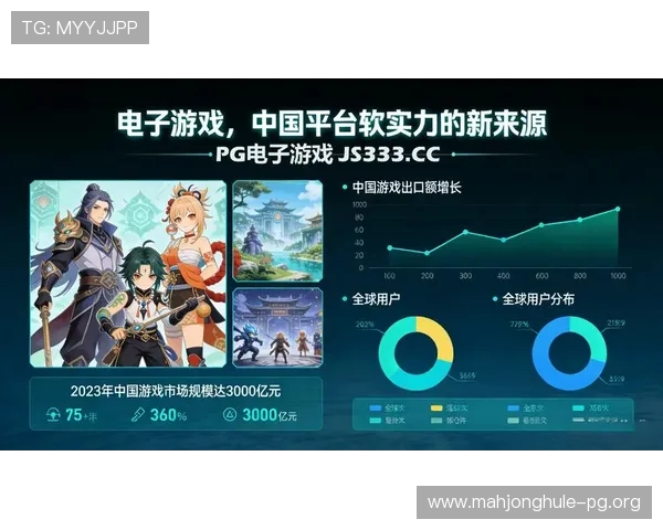 PG问鼎正版下载实现多平台同步更新，确保玩家第一时间获取最新游戏内容